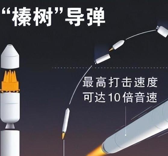 《榛树弹道导弹疯狂扫荡，大型兵工厂瞬间被摧毁：上千人无一幸免》全球的视线还盯着地