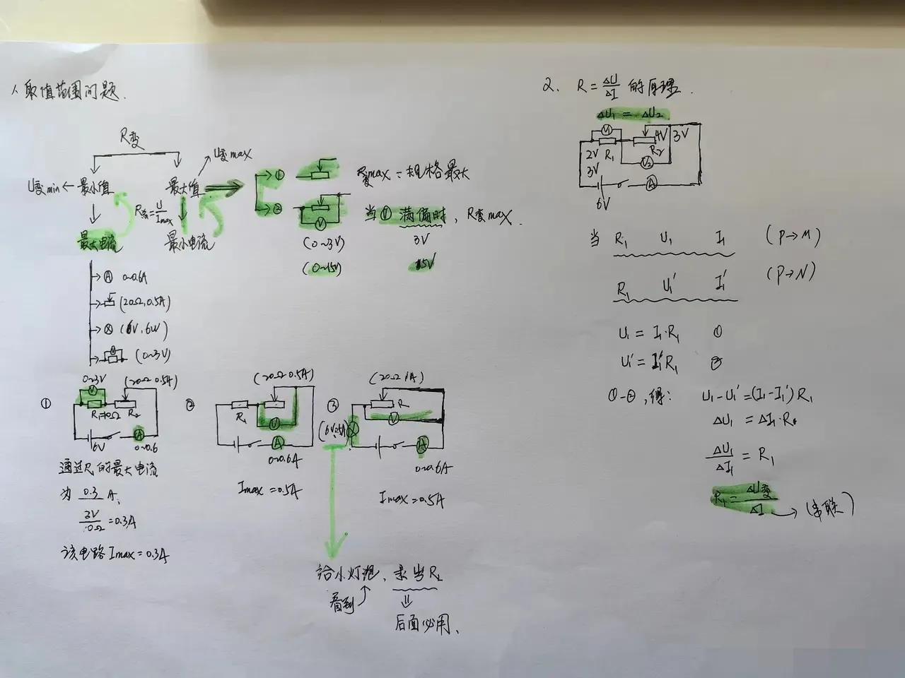 电学阻值范围类问题