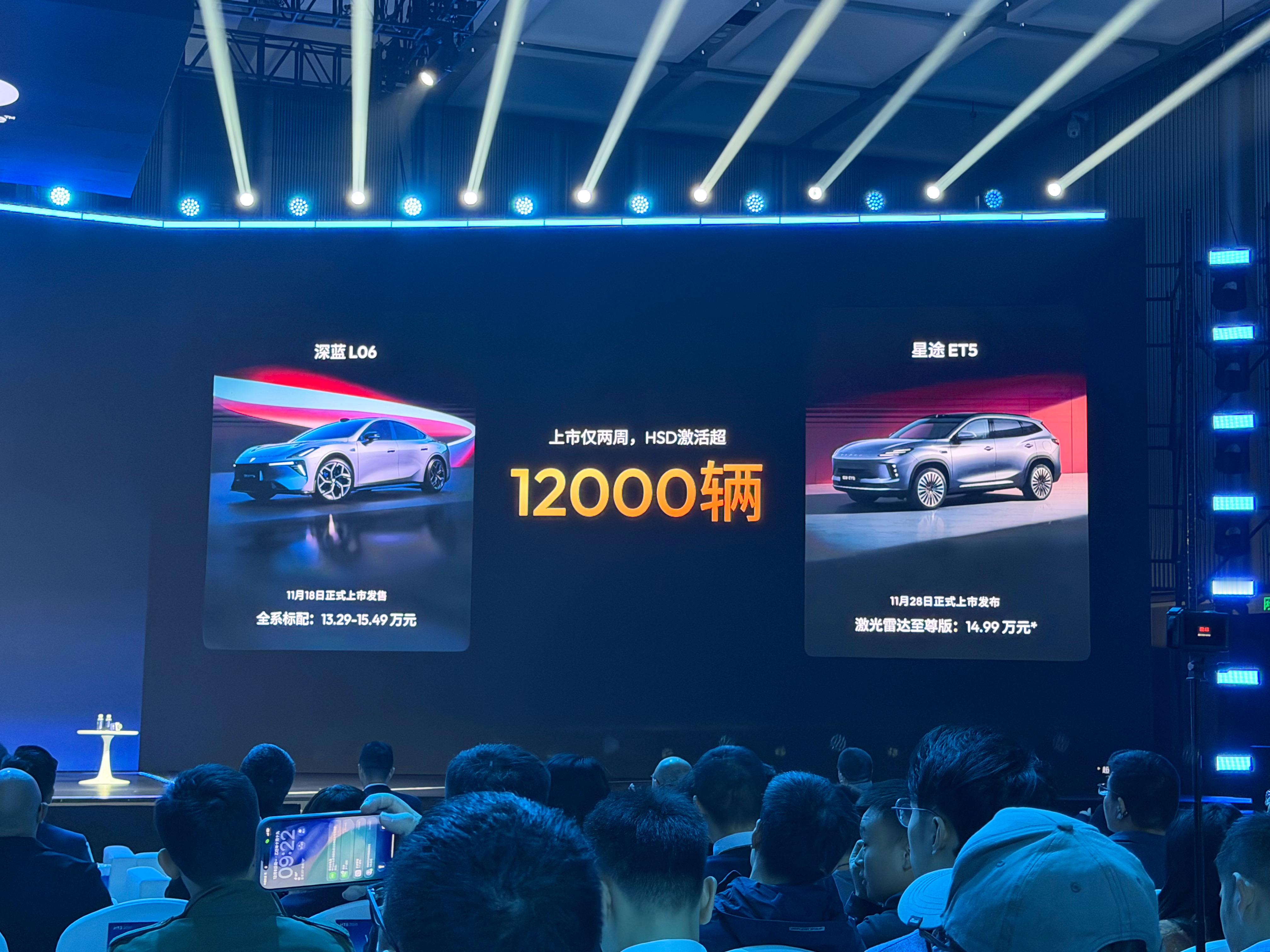 破茧而出，量产落地二周内 HSD 量产激活量已达到一万两千台！2025地平线技术