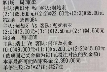 贪总足球：2串：084+085083 世界杯 西班牙vs奥地利084 世界杯 葡