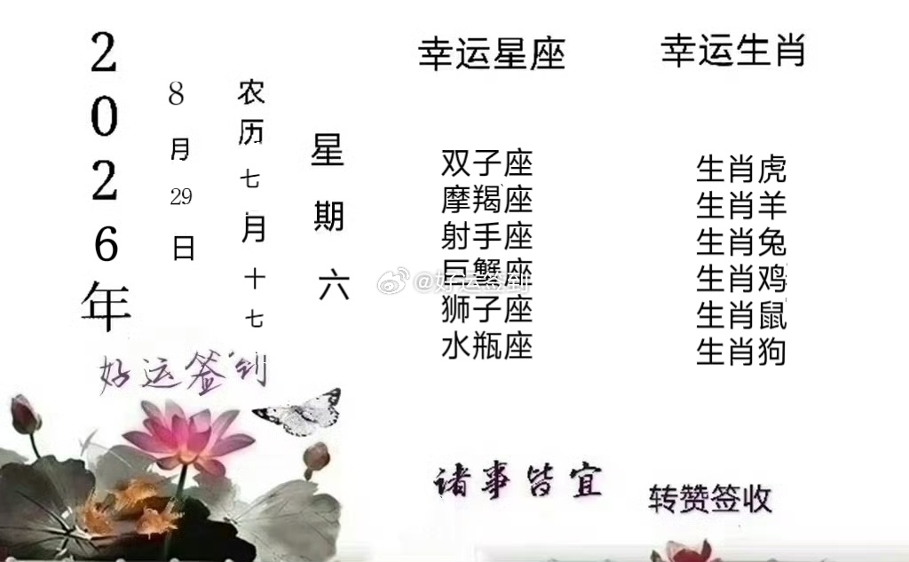 好人好运[超话] 每日运程播报[给力] ​​​