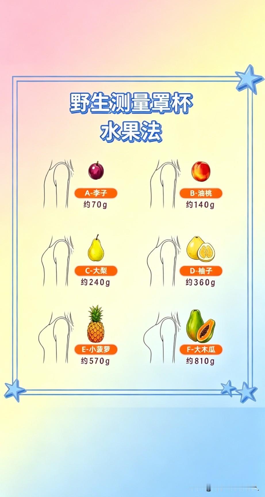 方法不错呦，可以自己对比
