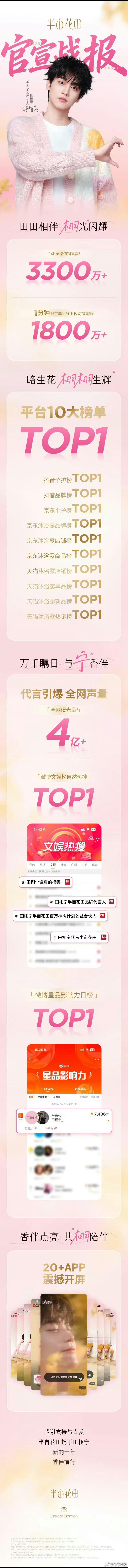 田栩宁新商务官宣战报田栩宁半亩花田官方认证战报田栩宁新商务官宣战报，不错不错， 