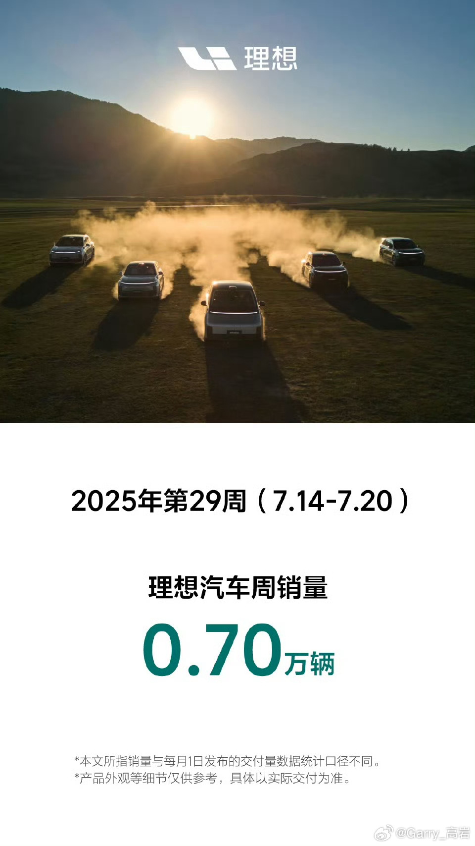 2025年第29周（7.14-7.20），理想汽车周销量0.70万辆。大v聊车理