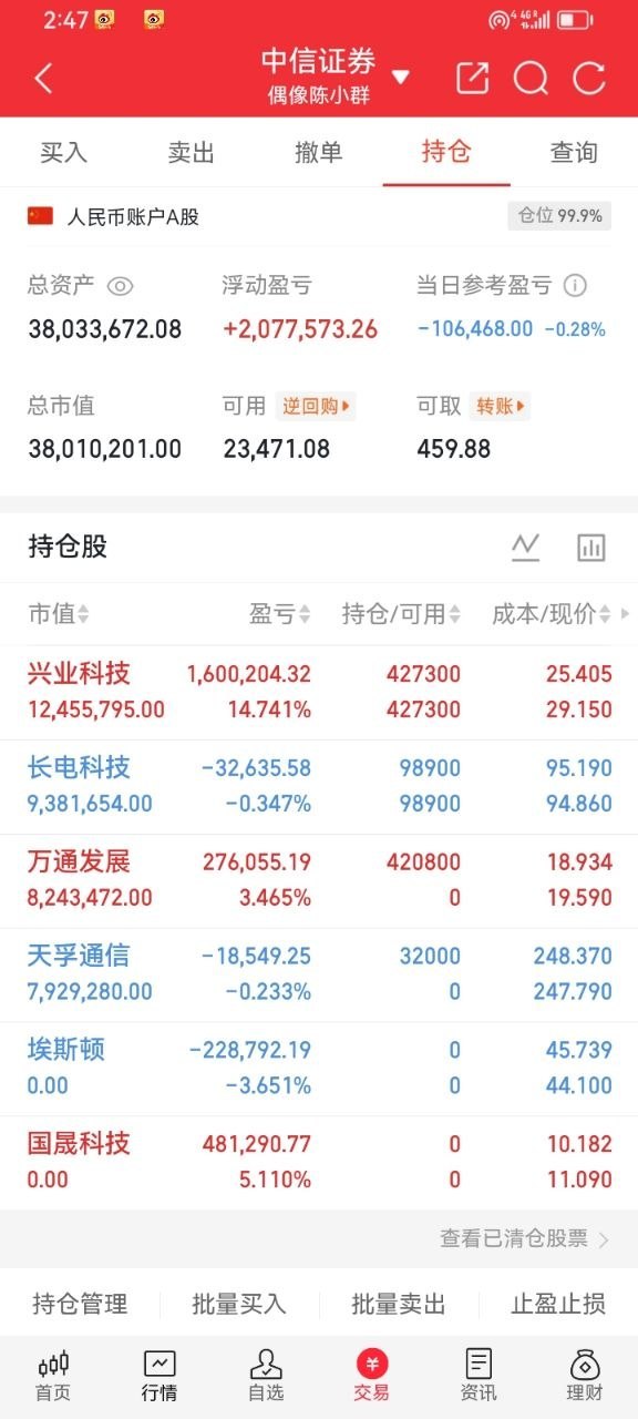 一位股友在5元试仓买入2万股，结果很快被套了，他不慌不忙在4.9元补仓2万股。股