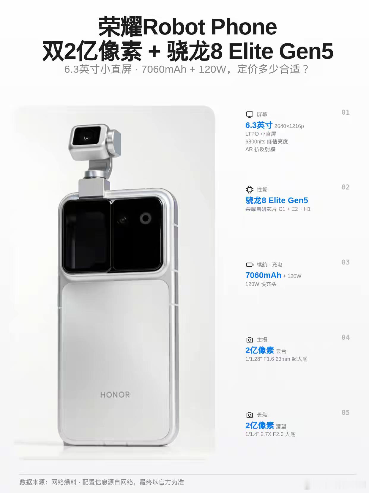 有人问云台会成为影像旗舰标配么  ？作为数码主理人我想说三点：其一，内置云台零件