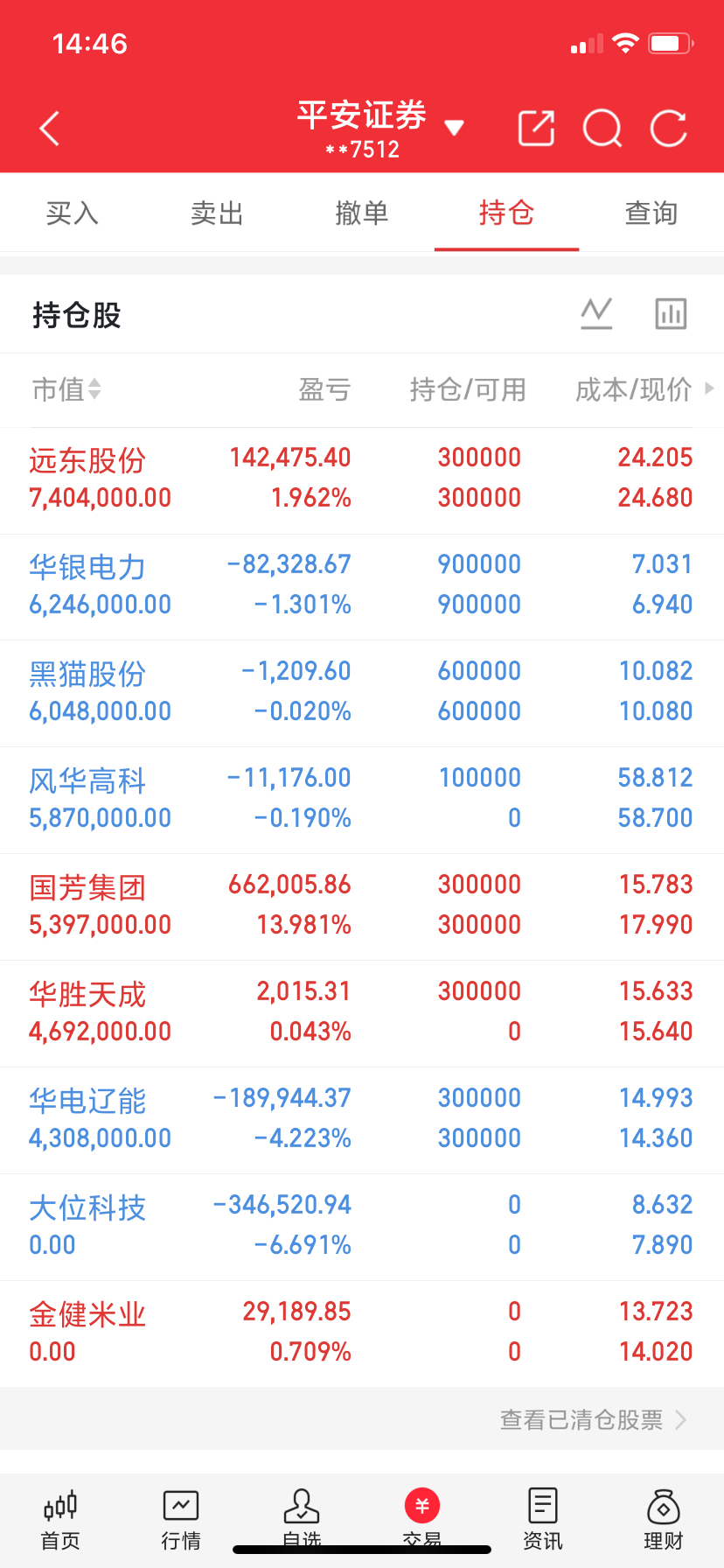 什么都不能说，这样发出来可以吗！ ​​​