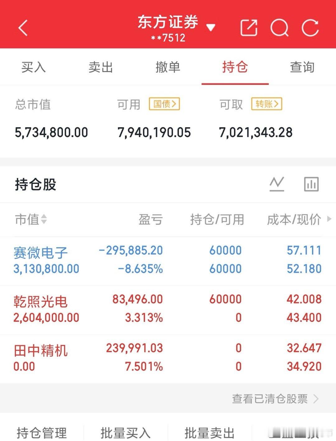 今天1月28号，每天实盘记录，感谢各位股友支持，点赞！评论178！继续持仓：塞微