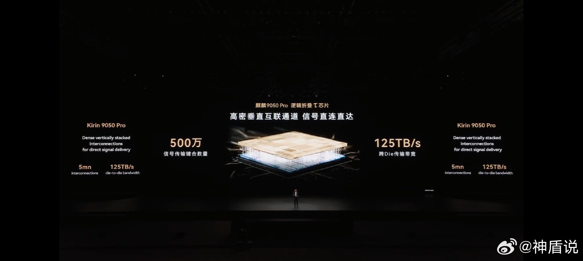 Mate90系列今日发布即开售华为的通信技术遥遥领先！ ​​​