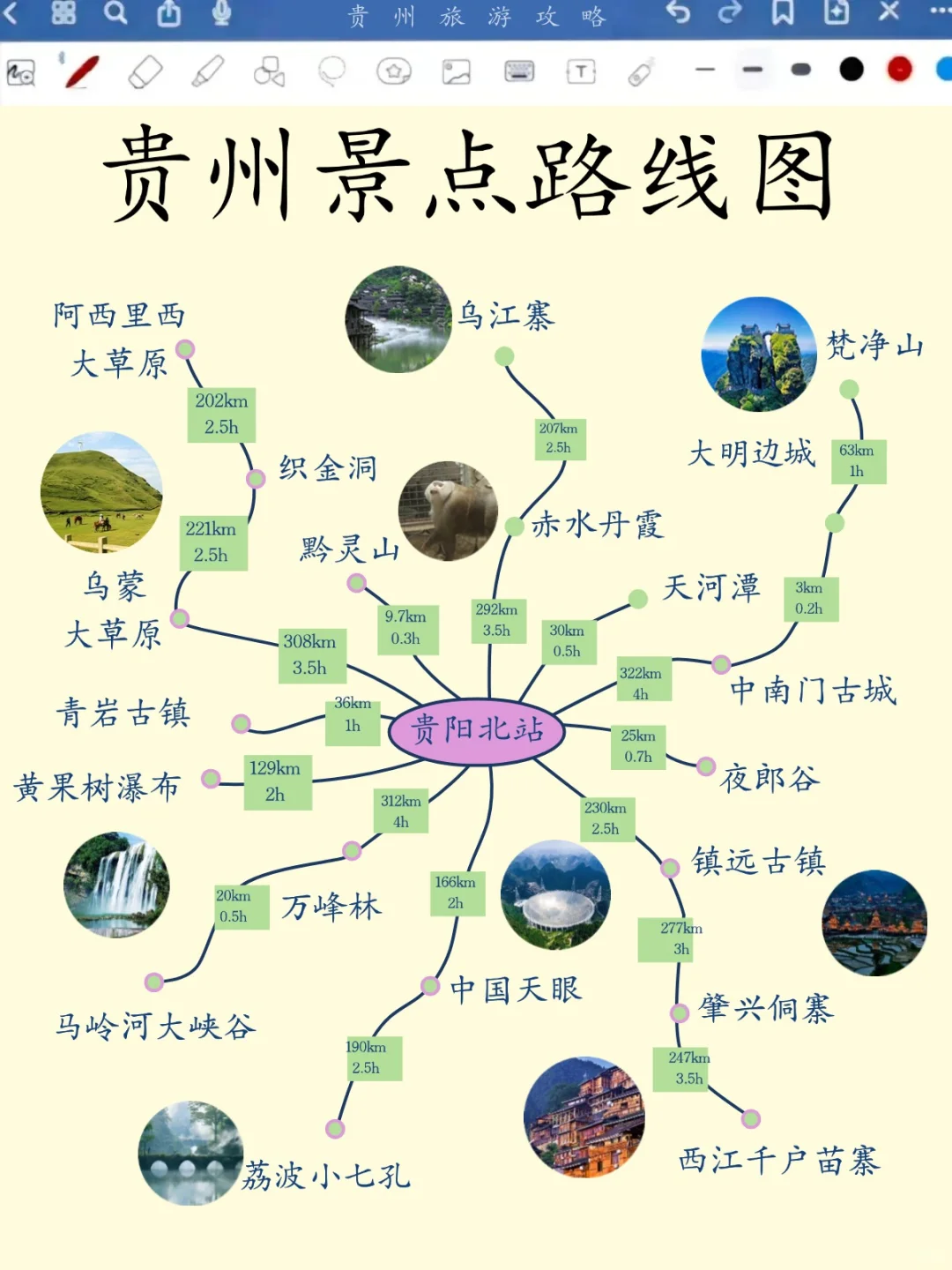 第一次去贵州☝️简单明了的详细路线攻略