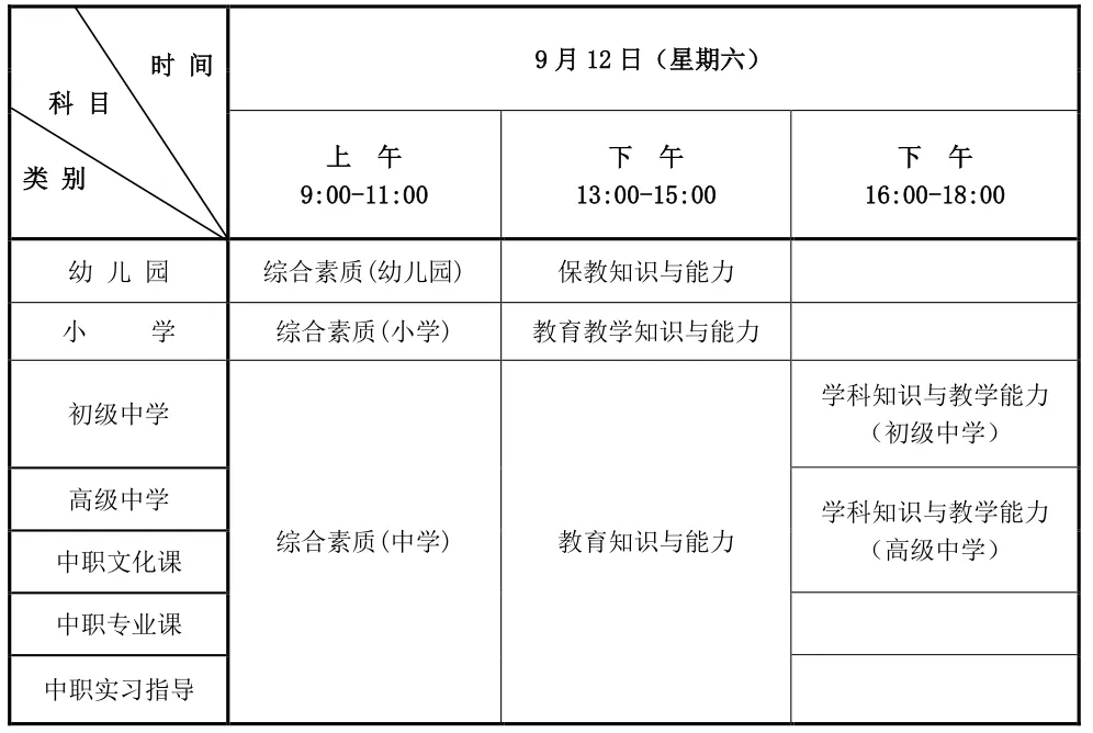 【事关教师资格考试河北省教育考试院最新公告】近日，河北省教育考试院发布公告，根据