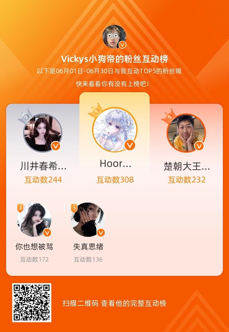 、、等，你们是我本月排名TOP5的粉丝，感谢你们的陪伴与支持，期望一直都有你们的