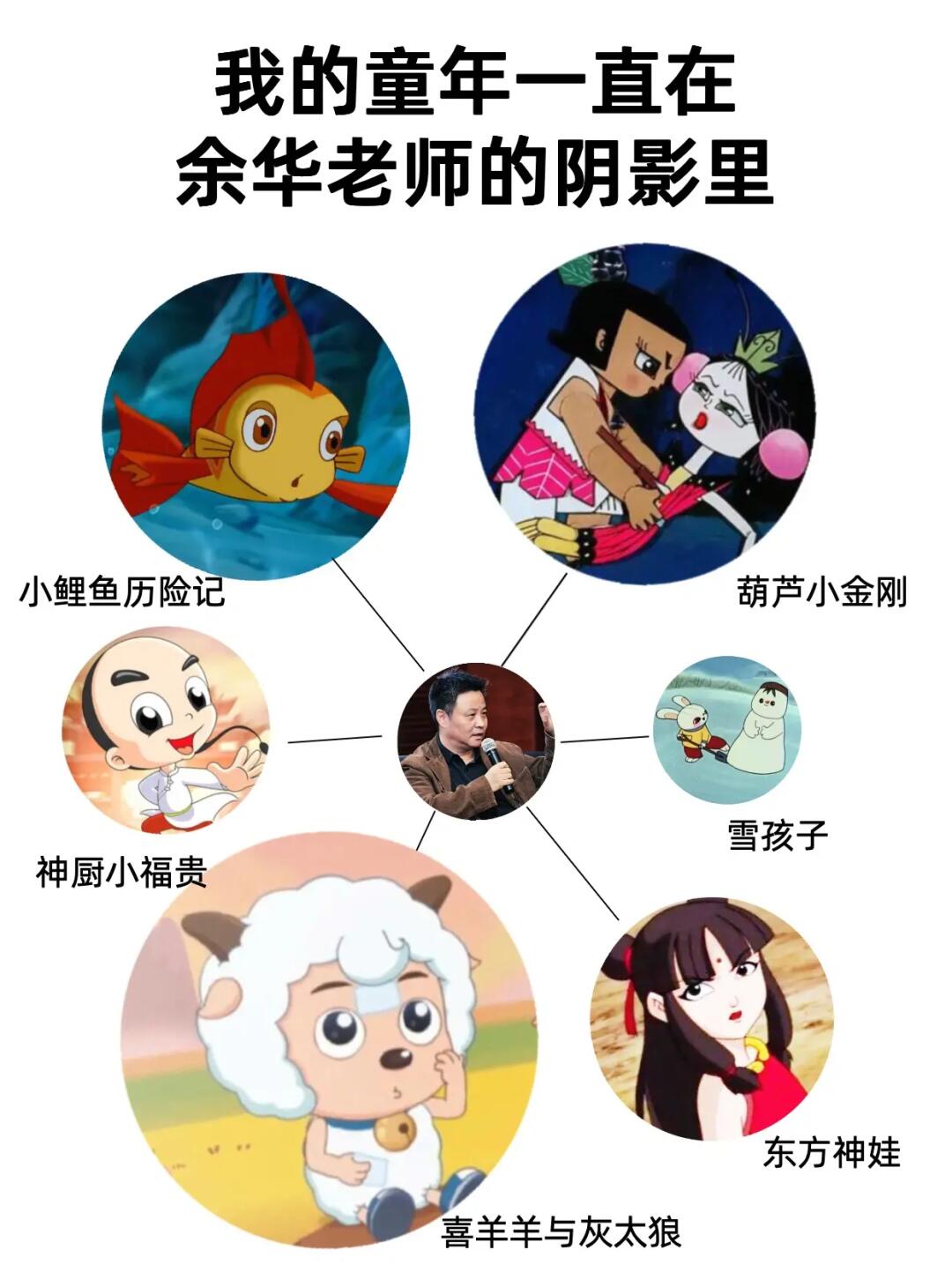 原来刀我的都是同一个人😂