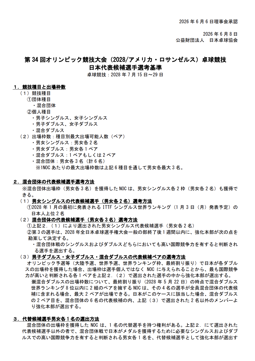 日本乒协公布2028洛杉矶奥运会日本代表选手选拔标准1．【单打项目选拔方法】① 