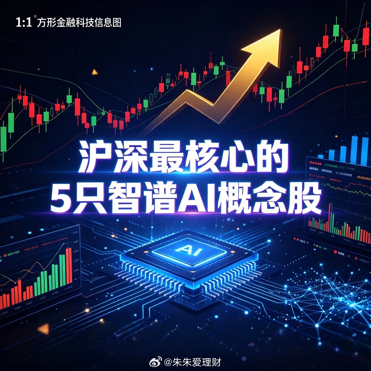 沪深最核心的5只智谱AI概念股电广传媒000917核心逻辑：公司是A股中持股智谱