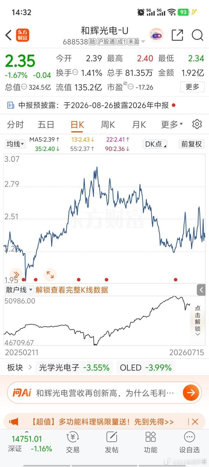 长鑫科技参考和辉光电优势！先破发再反弹！a股