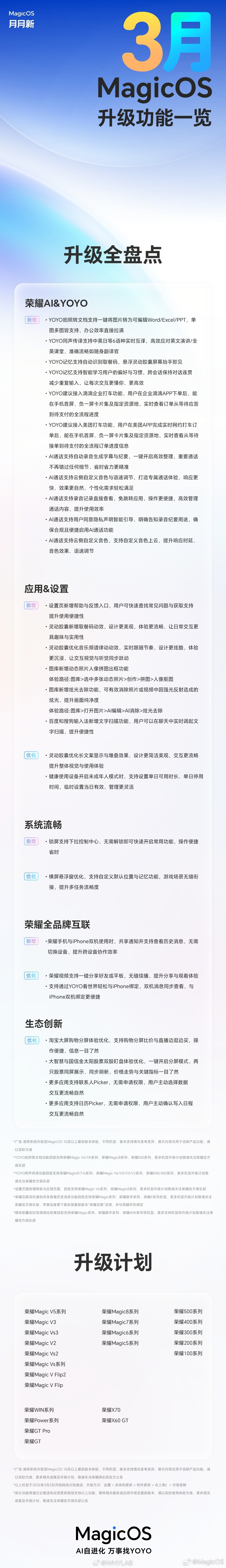 MagicOS 3 月升级公布，取餐码上岛：取餐码上线 YOYO 建议&灵动胶囊