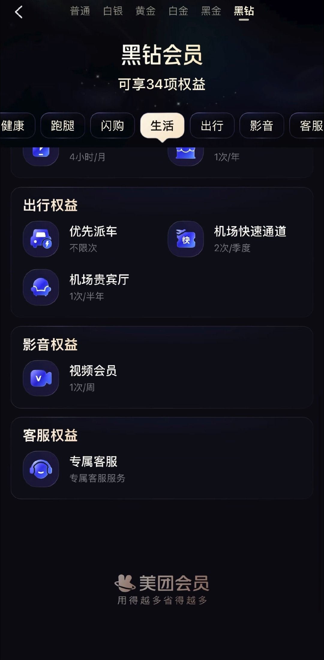 耀眼大结局是全员HE 导演你早说有这么多好东西，我的命我的美团黑钻会员都给你。大