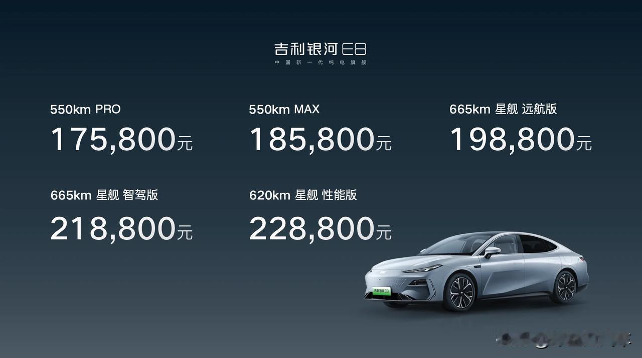 前有20.99的极氪007
后有17.58的银河E8
小米汽车SU7卖19.99