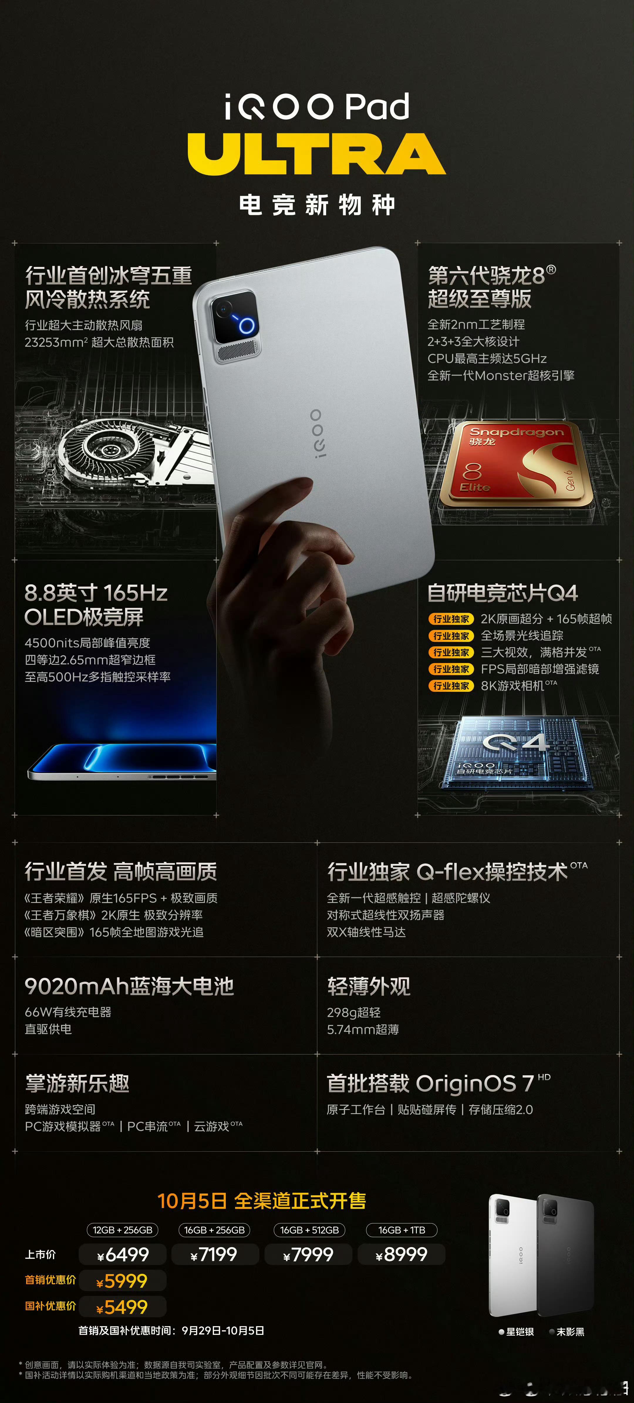 iQOO Pad Ultra发布会结束，总结一下，这款平板具体适合哪些人。首先它