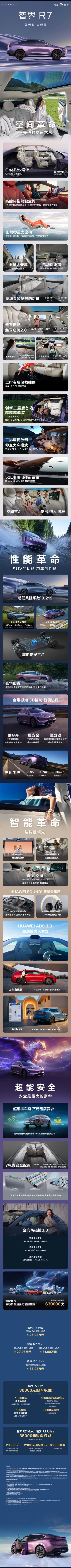 一张图看懂智界R7！#智界R7售价25.98万元起##智界R7价格##智界r7华