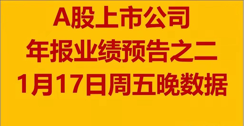 A股上市公司年报业绩预告之二。--证券简称--净利润(负号-表示净亏)。1、卓锦