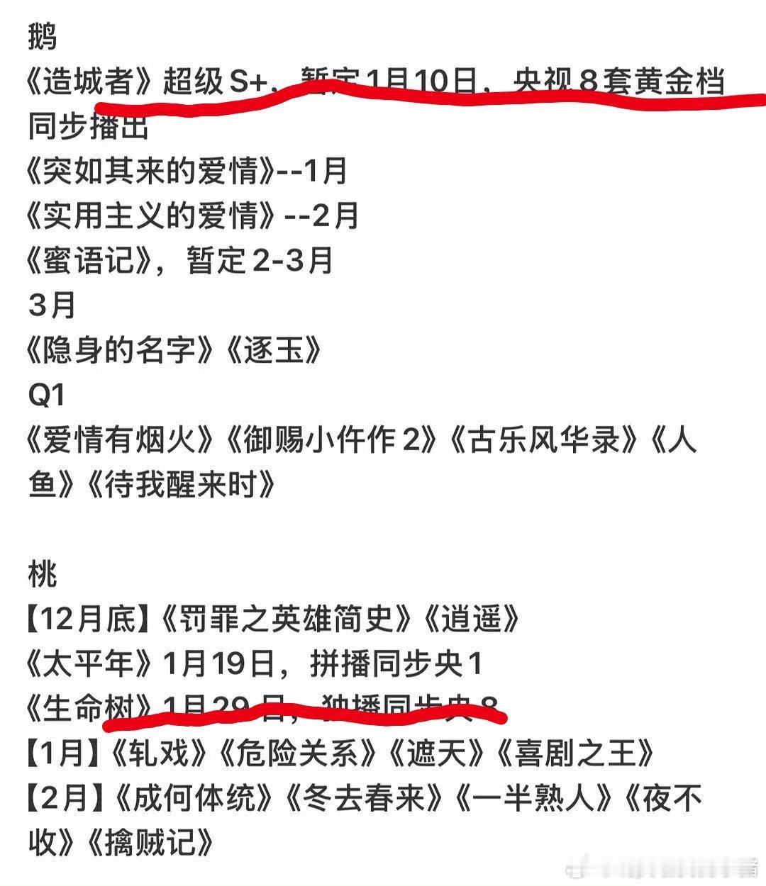 赵丽颖杨紫新剧都是开年大剧，真的要对打了，央八播出