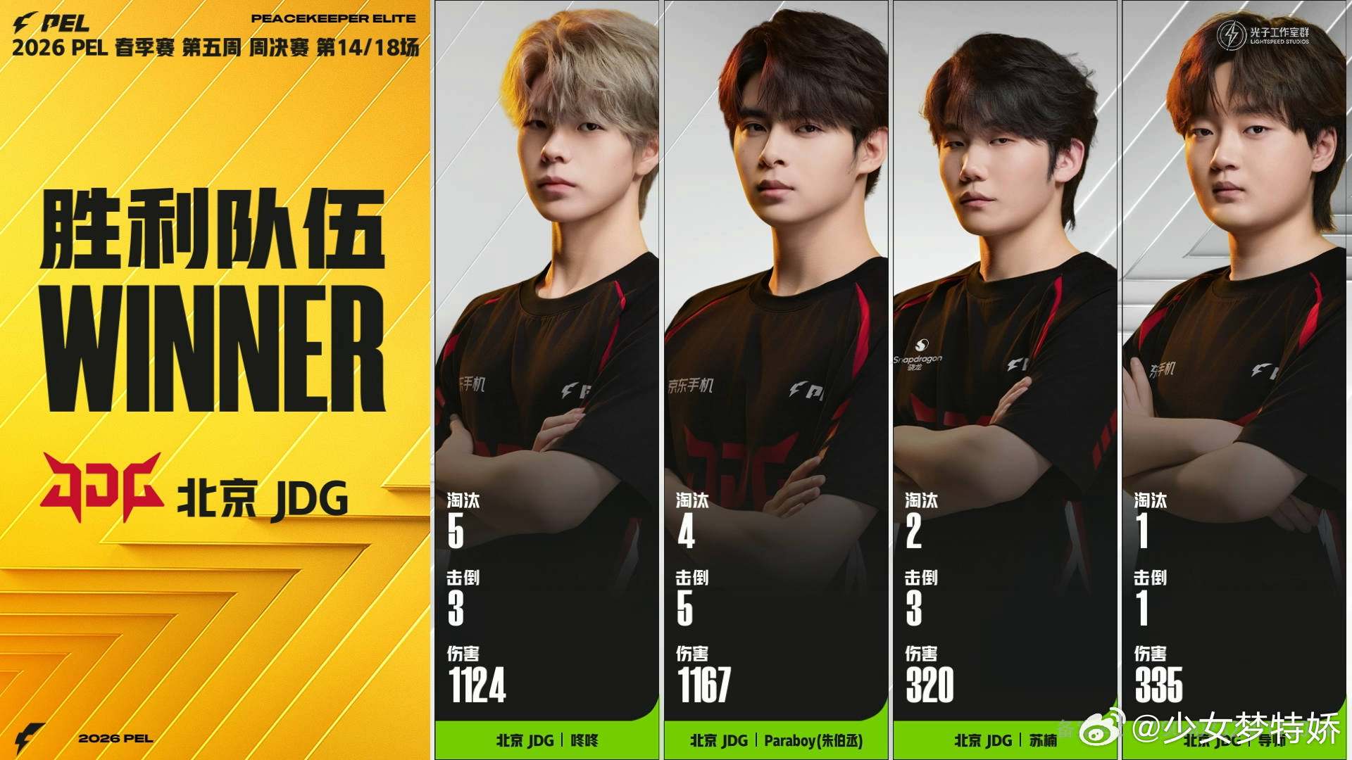 JDG绝境吃鸡JDG咚咚单局MVP决赛圈稳扎稳打，协同拉满！JDG绝境之中撕开突