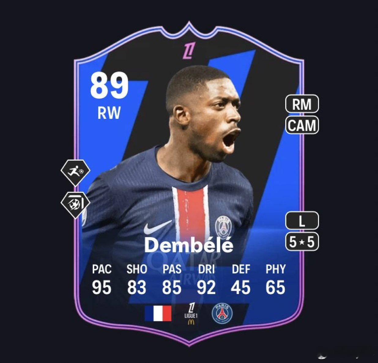 法甲联赛一月最佳球员：登贝莱。 