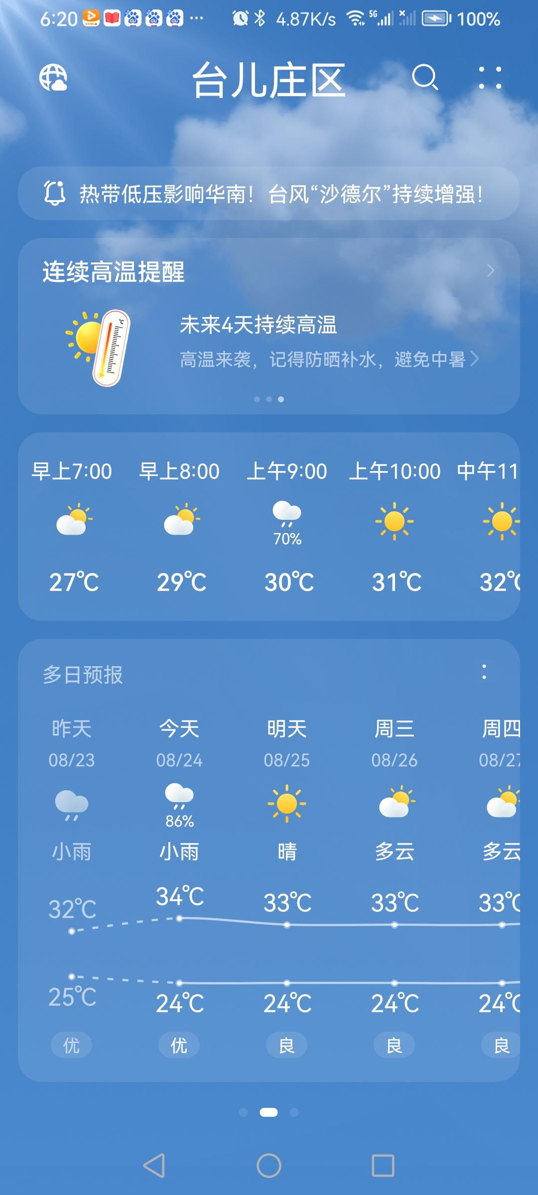 “8.25”周二，天气预报“晴”。气温24—33度