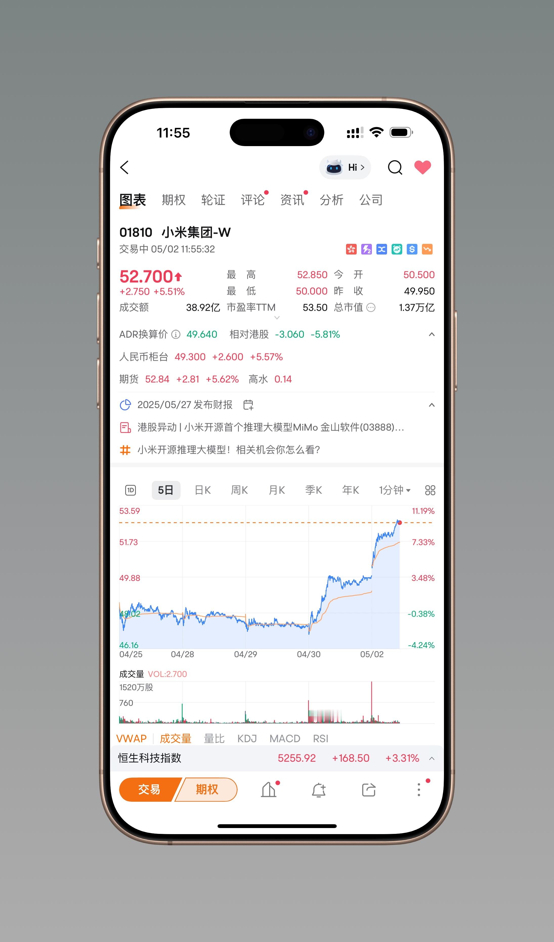 小米回应SU7Ultra限制1500匹马力 从最高点59之后，降到了36，现在又