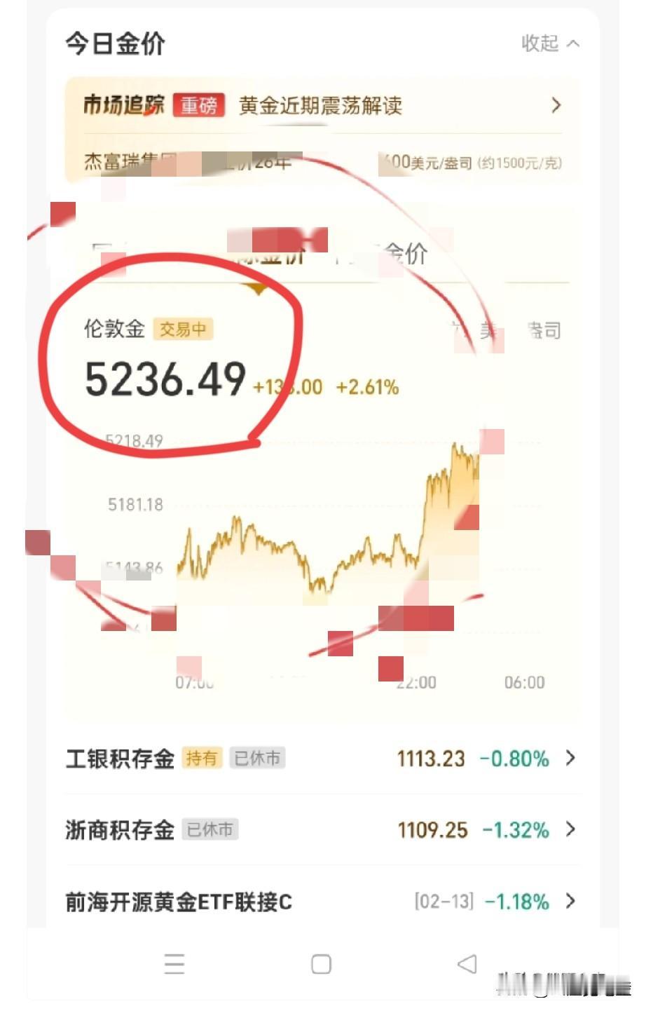天呐，黄金一晚上，又涨出六亲不认的步伐！
看来黄金再也回不到1000元一克的时代
