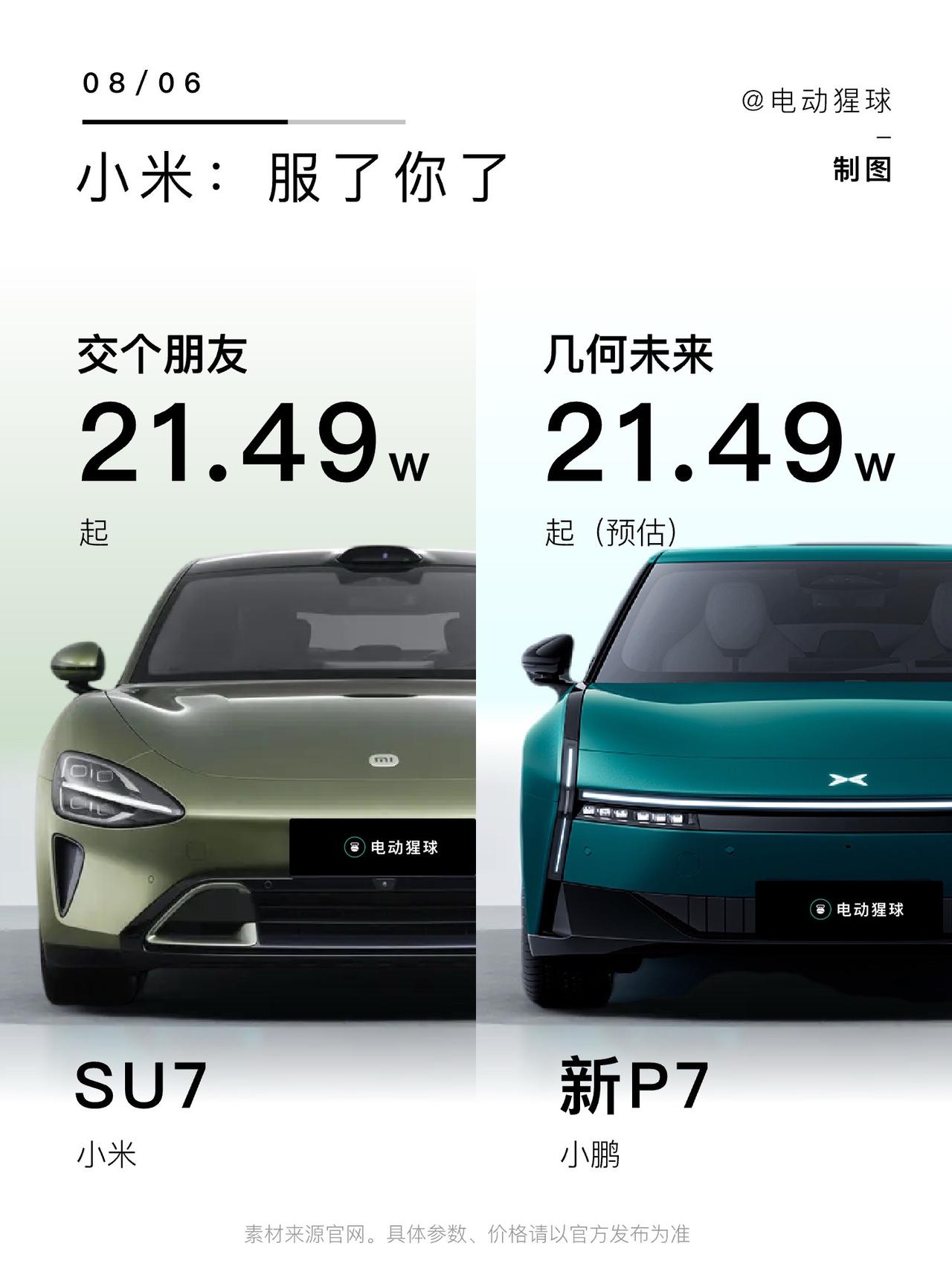 小鹏新P7发布，预估20万起，新款采用几何风设计，你别说还挺有未来感的，对上国民