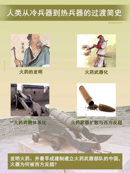 中国火药武器应用发展史
