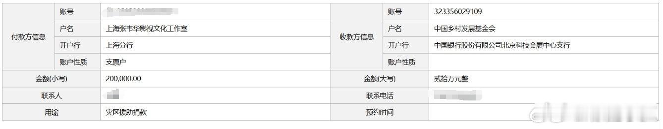 张大大捐款驰援西藏 在灾情面前，张大大没有缺席，用爱心和善意温暖了大家的心，张大