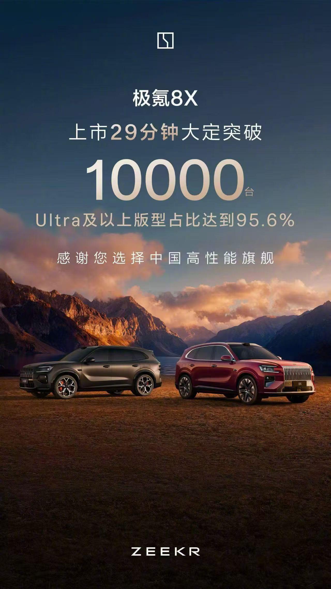 产品好才是真的好！用销量说话，半小时大定破万！极氪8X上市限时售价32.98万元