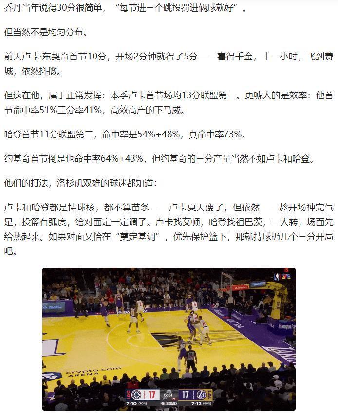 NBA 本赛季的得分版图竟藏着 “时段密码”！卢卡首节场均 13 分 + 51%