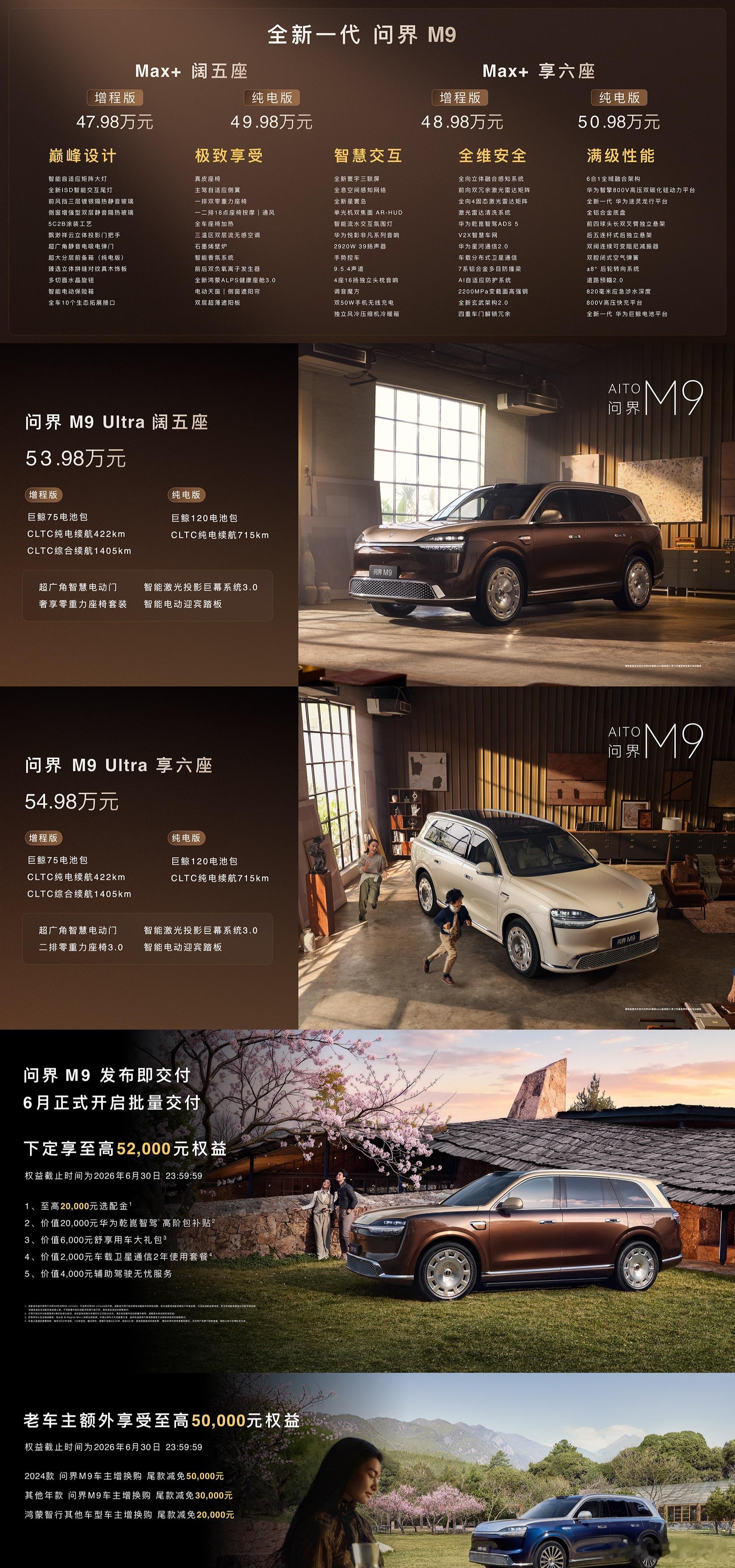 问界M9的正式价格来了，比预售价少两万，并送了一堆权益！重点是鸿蒙智行对问界M9