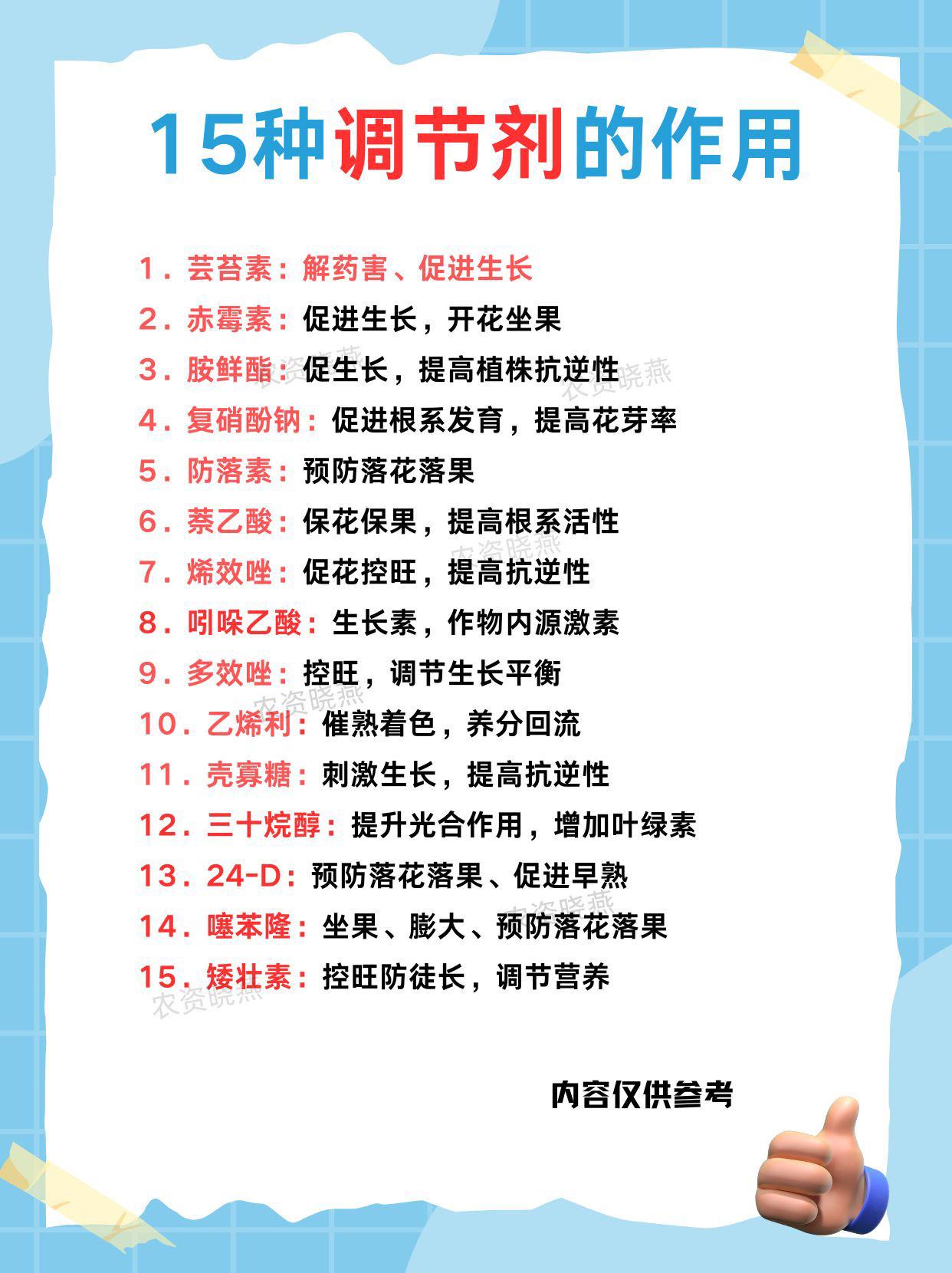 15种调节剂的作用 农业种植 调节剂