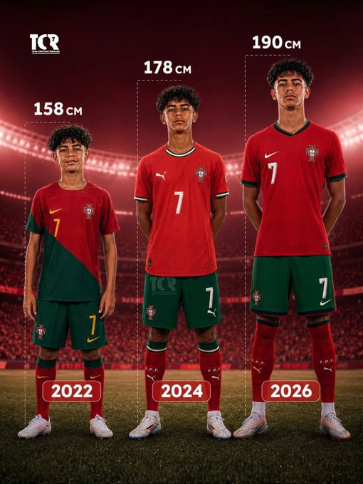 Cristiano Ronaldo Junior 在 4 年内长高了 32 厘米
