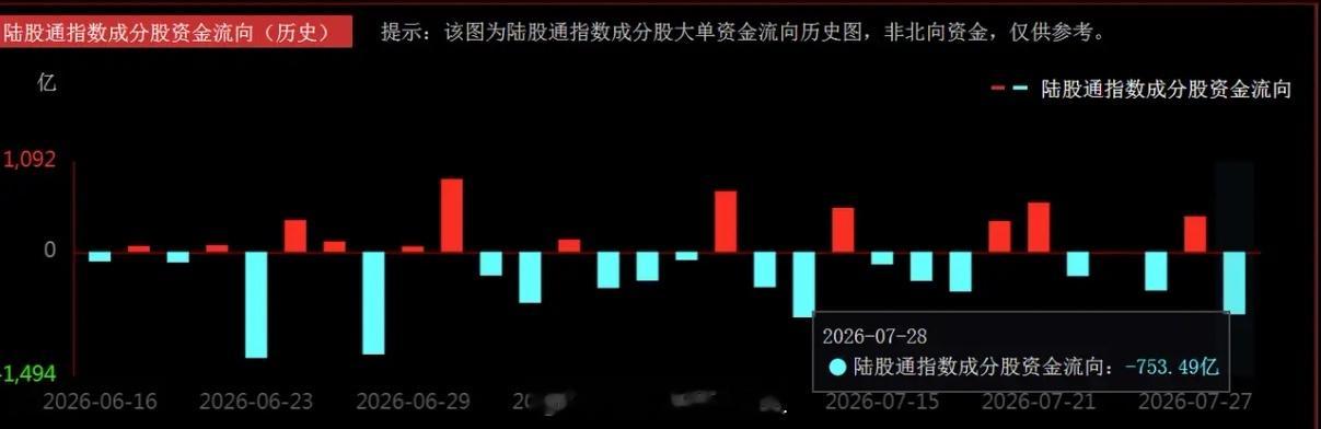 AI算力为何又崩了？韩国综合指数跌近11%，A股接下来怎么办？      今日A