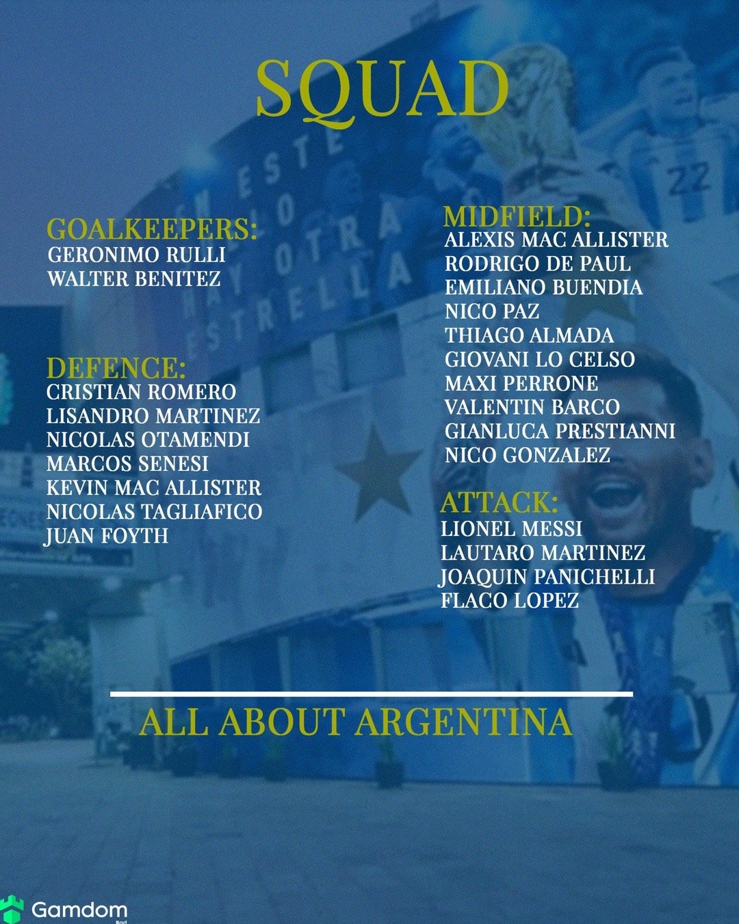 阿根廷国家队 十一月对阵安哥拉大名单最终确认23人：🇦🇷⭐️⭐️⭐️🧤门将