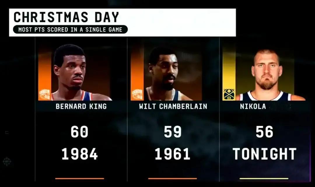 他根本不会打球。
联盟都在空中决斗，他坐在地板上用手指计算答案。
你看他推过半场