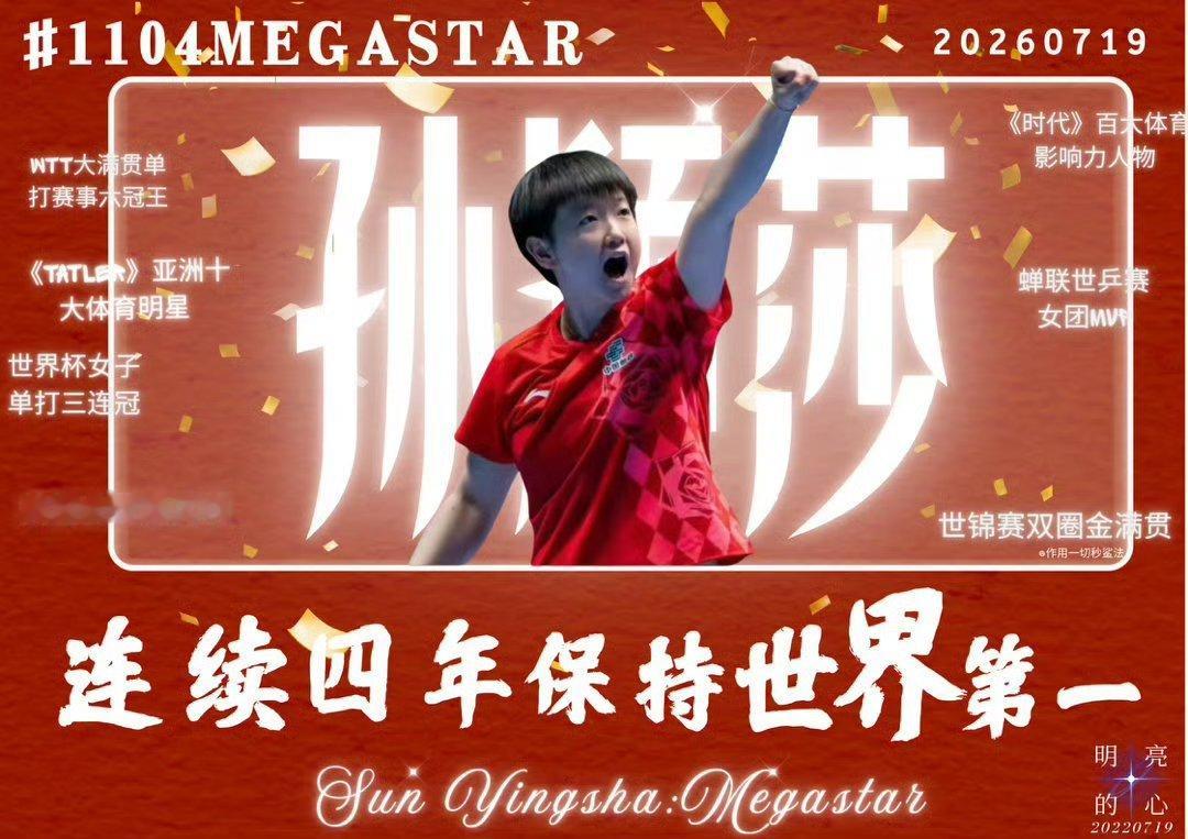 孙颖莎连续四年稳居女单世界第一给姑奶奶贺喜吧 