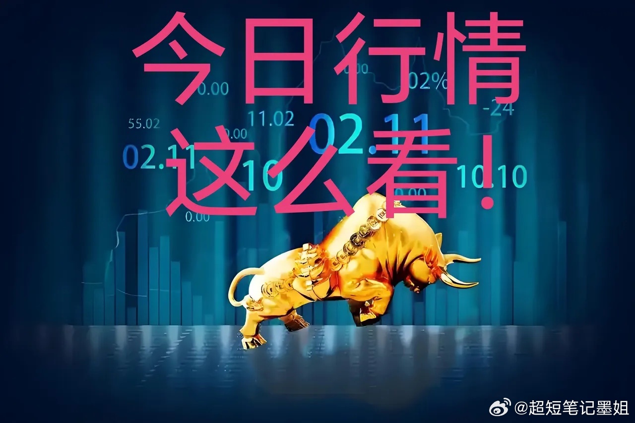 今日A股剧本：三大指数能否绝地反击？关键点位与潜力板块曝光！一、上证指数1.运行
