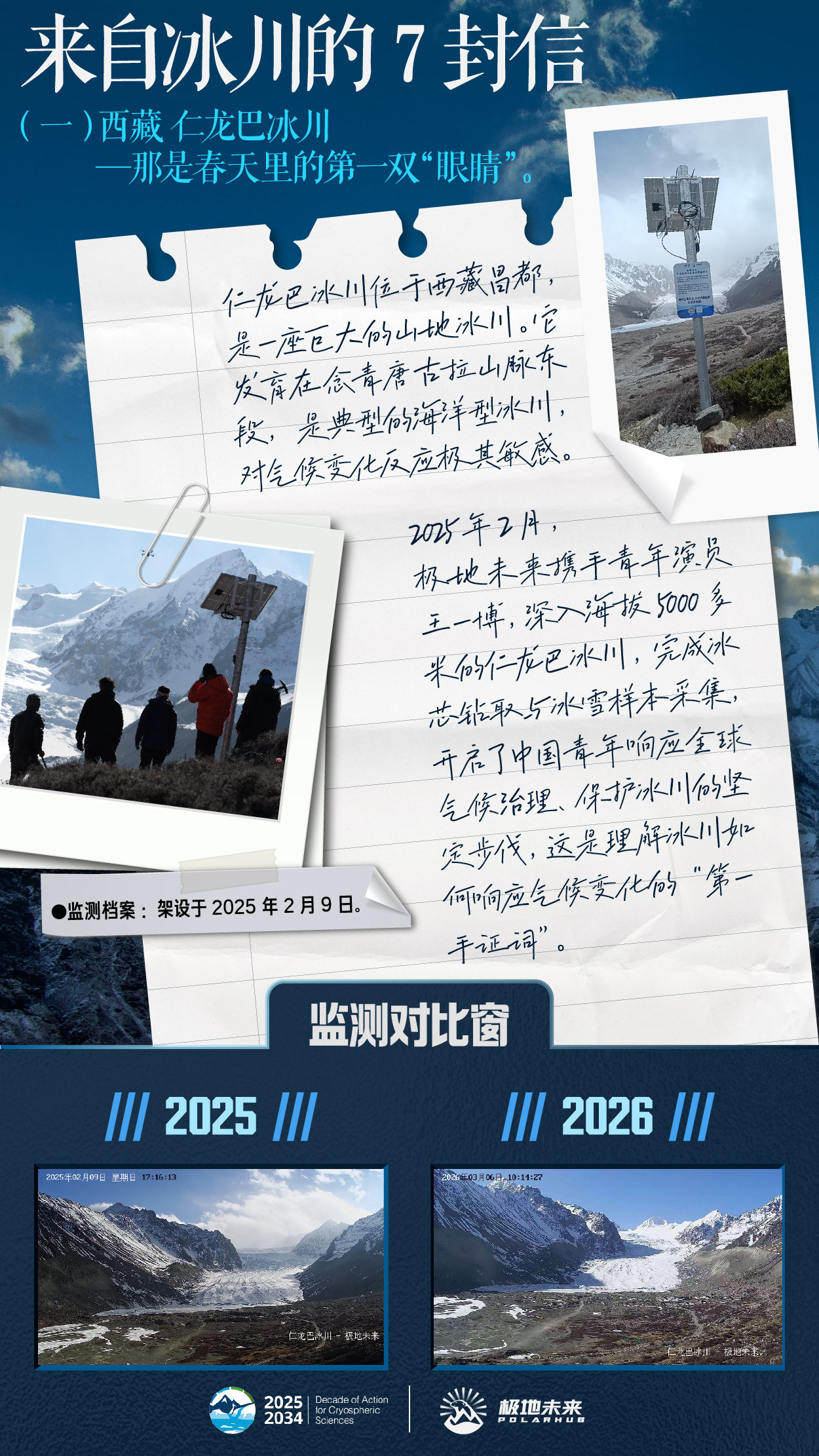 来自冰川的信冰冻圈科学行动十年    走过最远的路，也见过最脆弱的冰川。这些信件