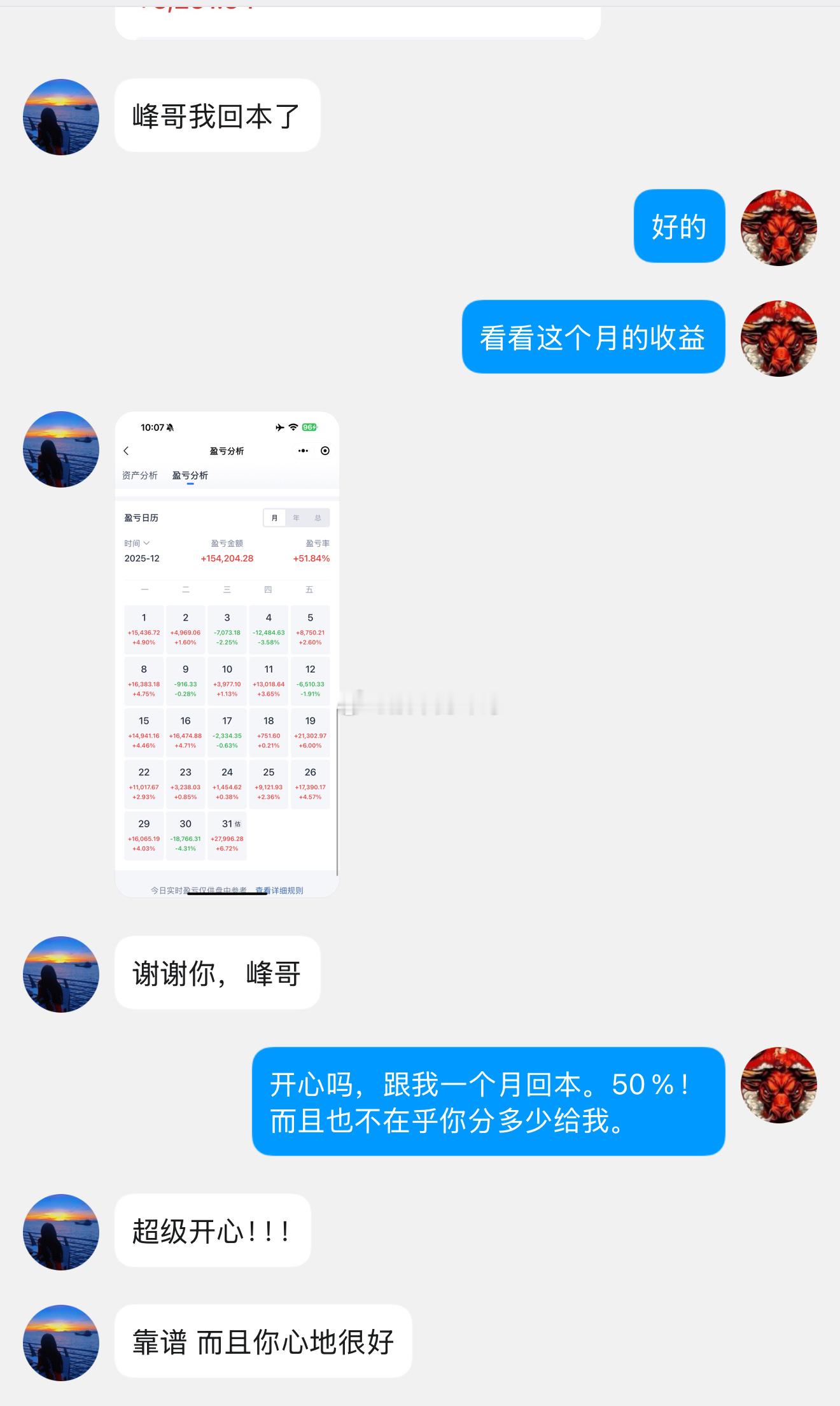 分享一个小姐姐的回本之路！一个月50％，类似还有很多，都有个共同的地方就是，每次