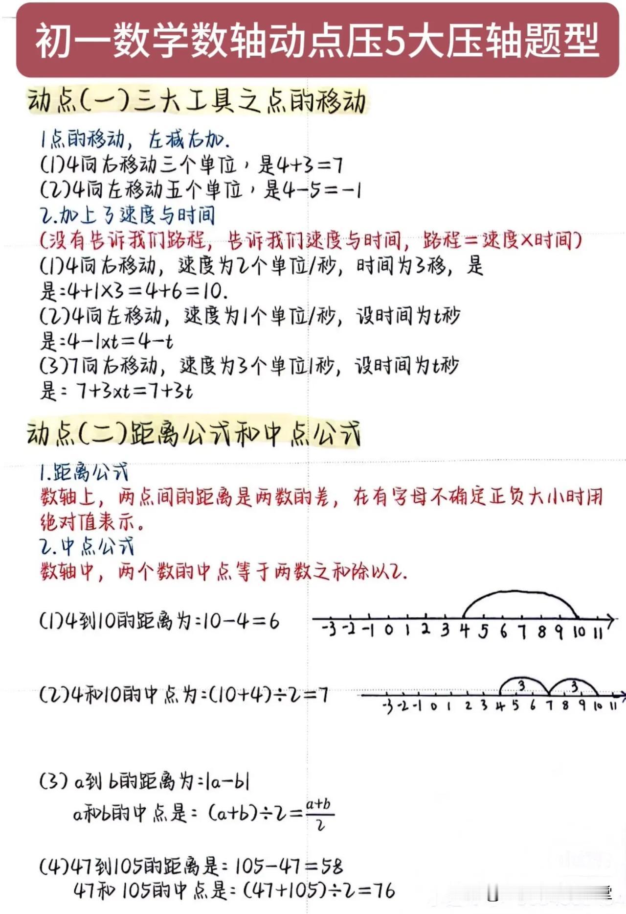 初一数学数轴动点的5大类压轴题