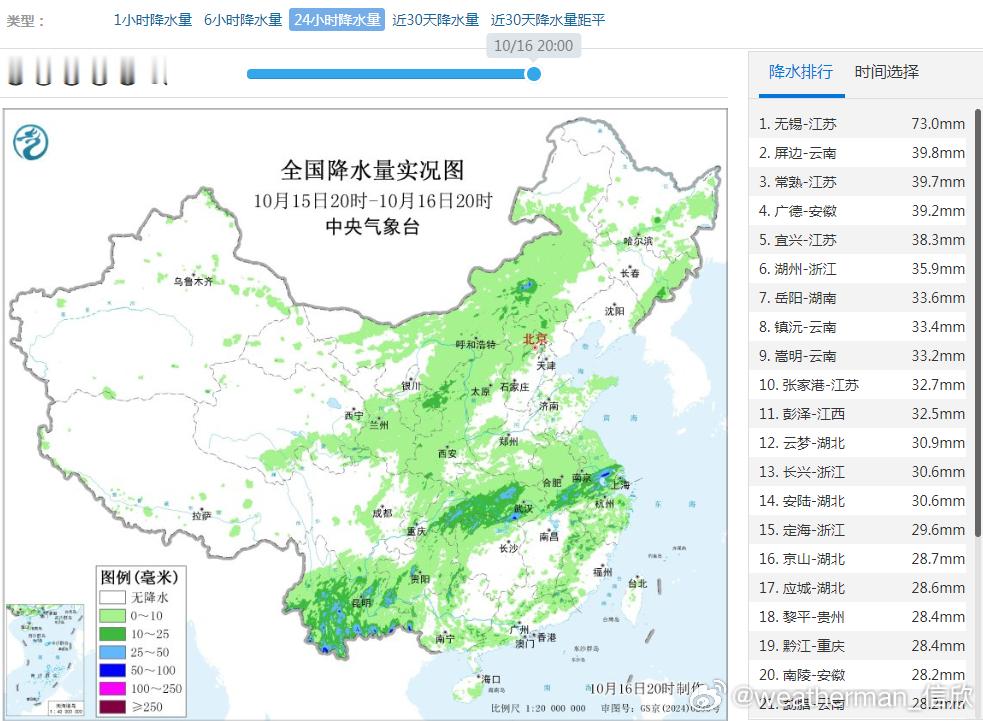 【降水】昨晚到今天，南方不少地方出现了对流降雨，江苏无锡73毫米，排名全国第一，