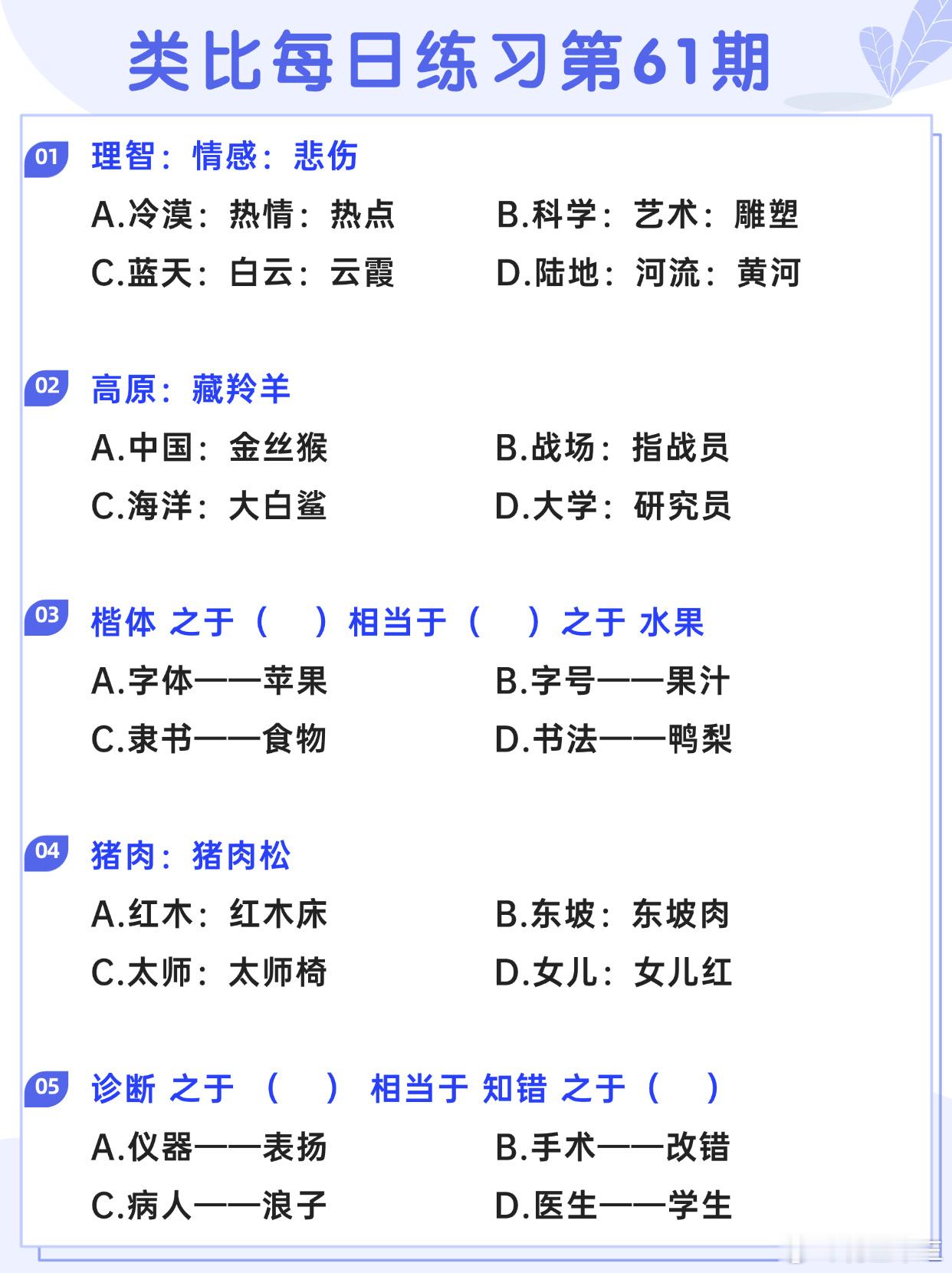 图推类比每日练习第61期图推难度：☆☆类比难度：☆☆事业单位事业单位联考决战公考